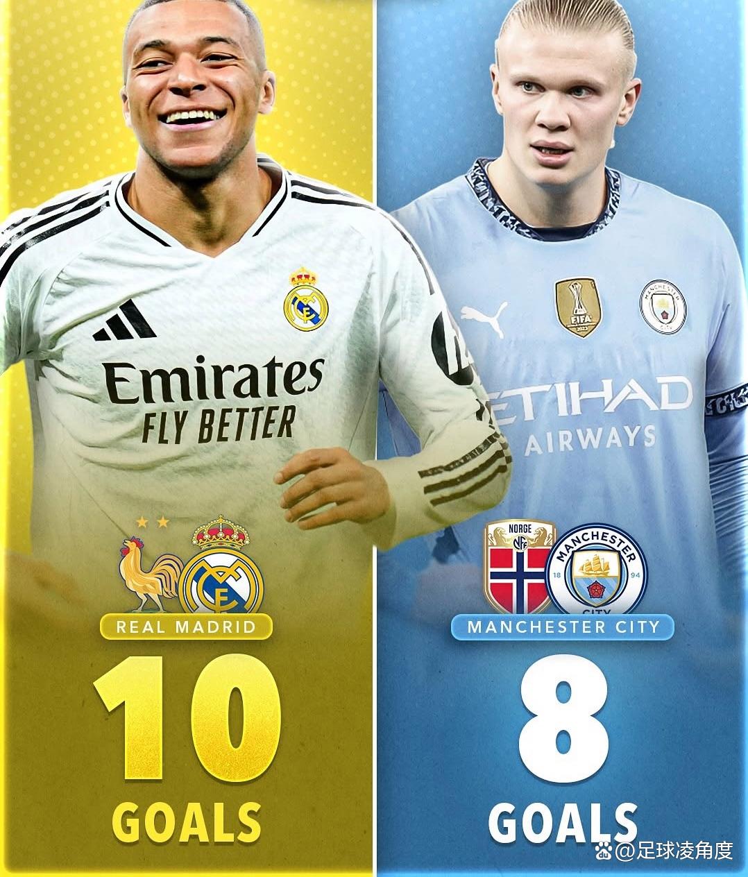 开云体育平台哈兰德连续十场比赛得分超过最后时刻胜出，皇家马德里不断突破！的简单介绍